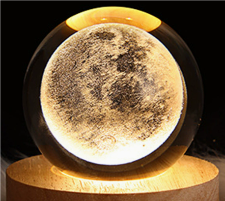 Style:Moon
