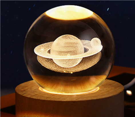 Style:Saturn